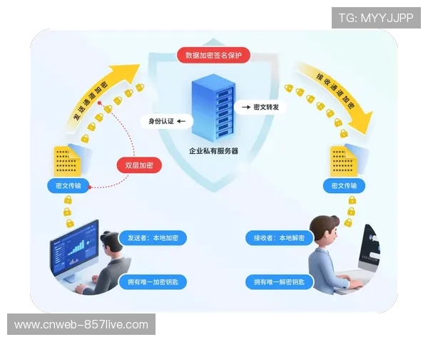 数据信托模式平衡个人数据价值与隐私
